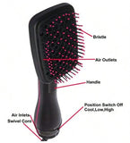 Hair Dryer Styler Brush for Short Hair